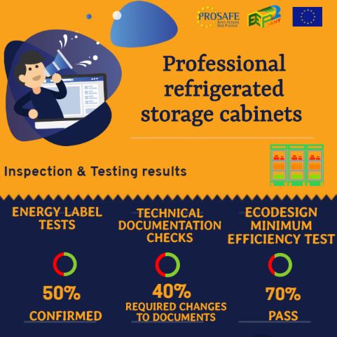 EEPLIANT2 Infographic Fridges1