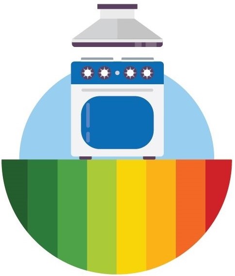 Cooking appliances