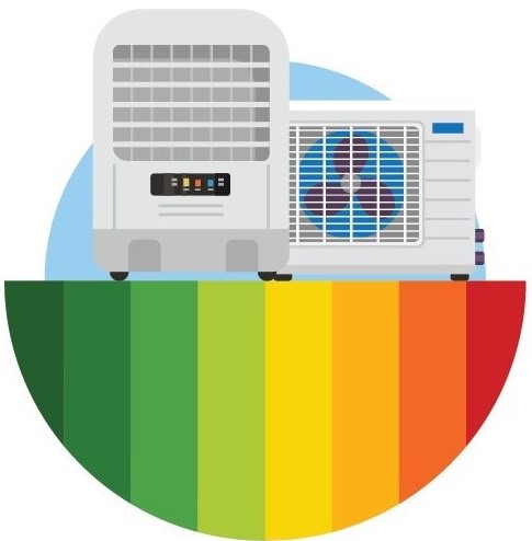 Air Heating and Cooling